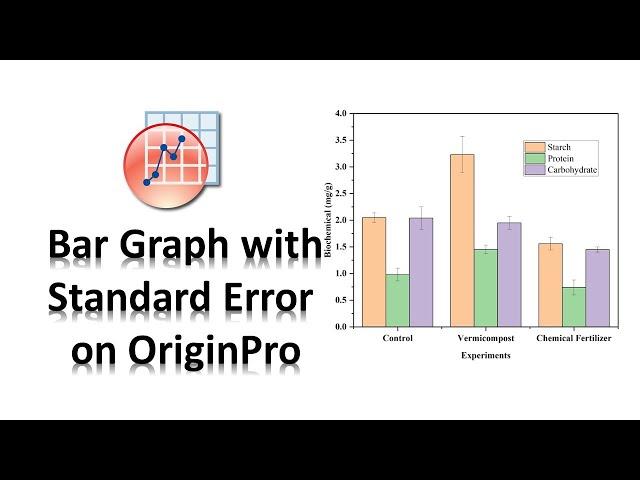 Bar graph with standard error on OriginPro