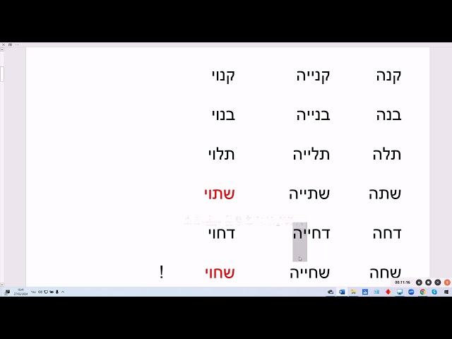 1768. Построение слов в иврите: КАНА – КНИЙЯ - КАНУЙ. Биньян, мишкаль. Логика словообразования