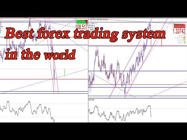 Best forex trading system in the world|99 accurate most successful forex trading strategy
