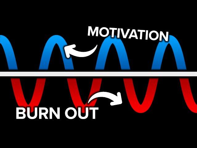 Why You Can't Control Your Motivation