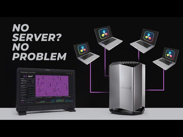 The FASTEST Video Production NAS - BlackMagic Cloud Store Review