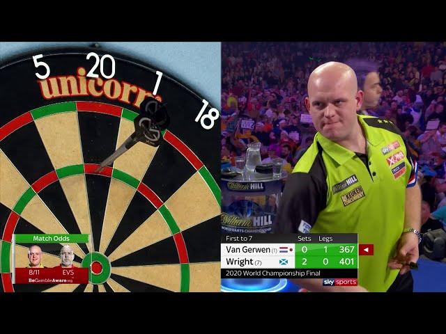 ALL WRIGHT ON THE NIGHT | Final | 2019/20 World Darts Championship