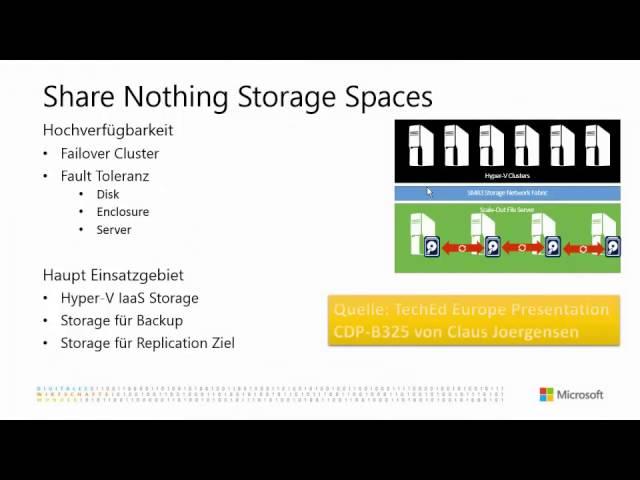 Carsten Rachfahl What’s new in Storage in Windows Server vNext