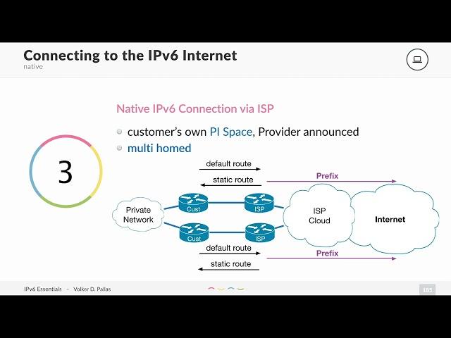 Connecting to the IPv6 Internet (BGP, Native, Tunneled, ...)