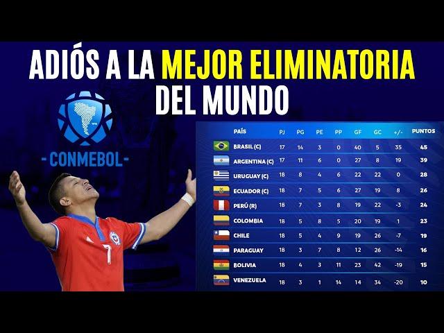 La MUERTE de la Mejor Eliminatoria del Mundo - El cambio de formato para la Conmebol en 2026