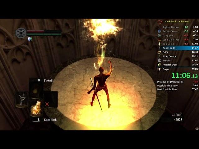 Dark Souls All Bosses Speedrun World Record in 58:39 IGT