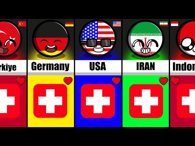 Countries that Love/Hate Switzerland #countryballs