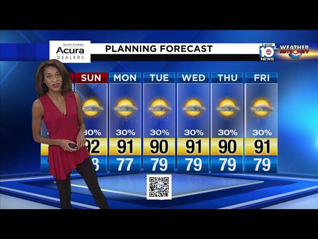 Local 10 Forecast: 7/26/19 Evening Edition