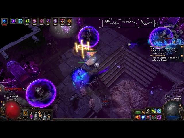 Path of Exile 3.2.2 The Pale Court / Pale Council