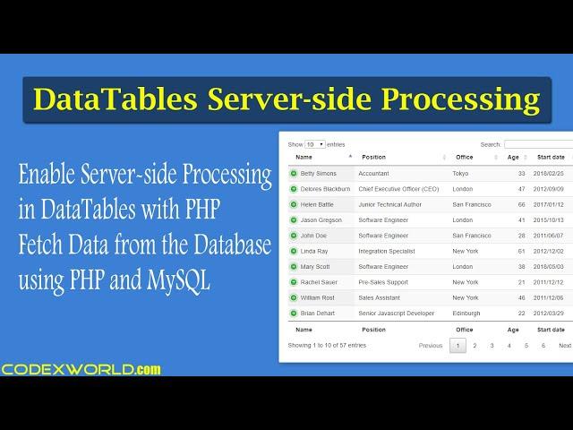 DataTables Server side Processing with PHP and MySQL