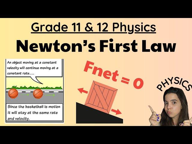 Newton's First Law of Motion grade 11 and 12 Physics