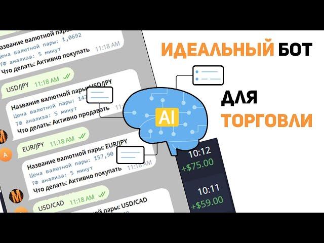 Об ЭТОМ боте ты ДОЛЖЕН ЗНАТЬ | Бот - индикатор в ТГ