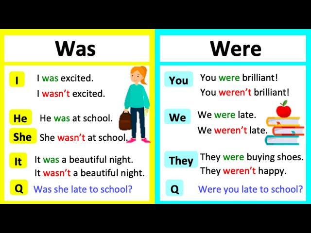 WAS vs WERE  | What's the difference? | Learn with examples & quiz!