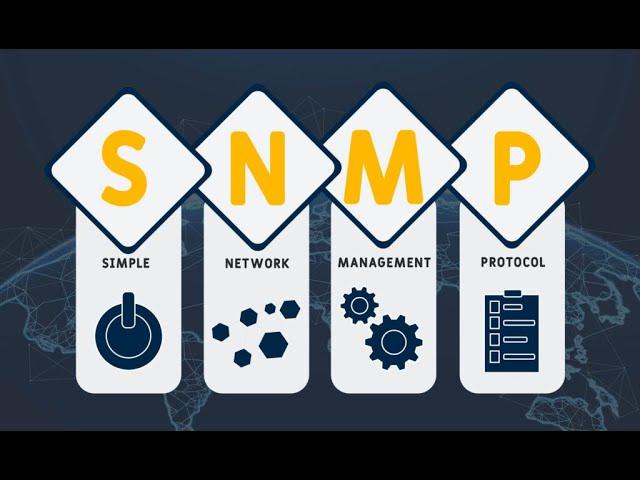 Cisco Switch SNMP V2 Configuration