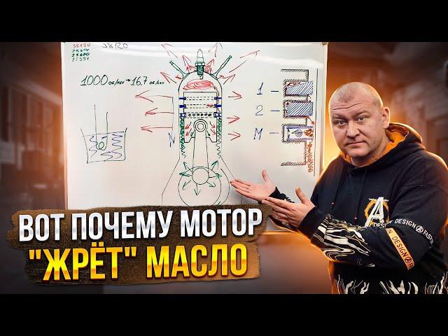 Расход масла | Густое или жидкое | Работа масла в двигателе