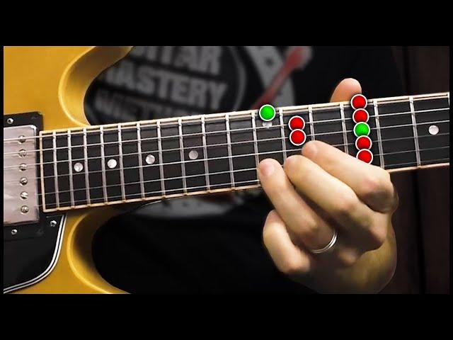 Play The Blues Scale (Minor Pentatonic) + Major Pentatonic Scales on your Guitar