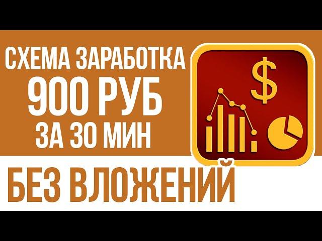 РЕАЛЬНАЯ СХЕМА ЗАРАБОТКА В ИНТЕРНЕТЕ БЕЗ ВЛОЖЕНИЙ ДЛЯ НОВИЧКА! ТРЕБУЕТСЯ ВСЕГО 30 МИНУТ В ДЕНЬ!