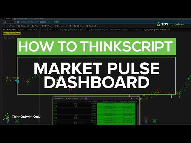 Build a Market Pulse Dashboard for ThinkOrSwim in Under 20 Minutes