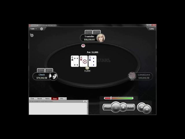 77 vs A2 $ 47 800 Trueteller vs OtB_RedBaron