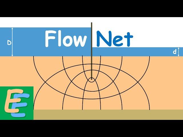 Flow Net