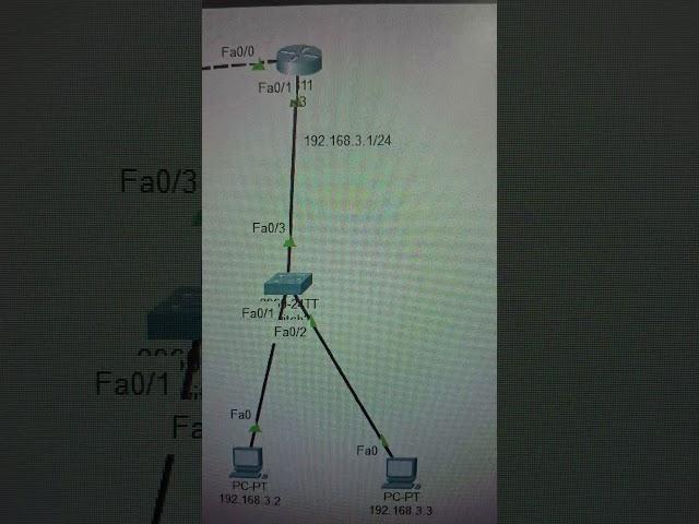 This is small company network #cisconetworks #ciscocertification #computer