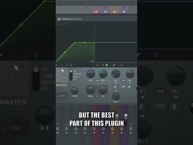 The BEST Plugin For Mastering In FL Studio 21 #shorts