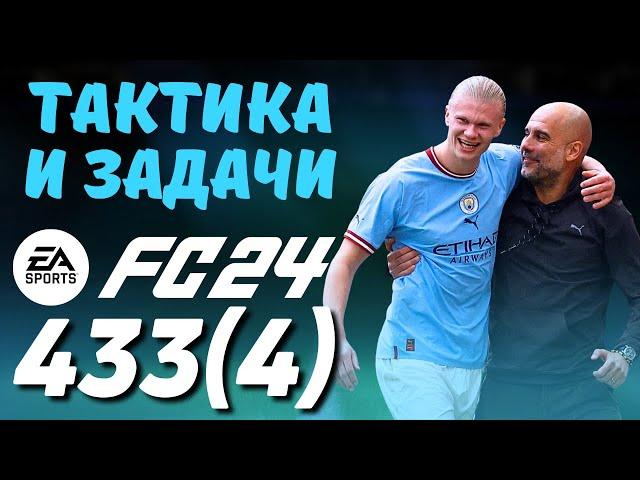 433 ТАКТИКА И ЗАДАЧИ FC24 ULTIMATE TEAM