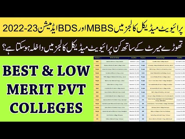 Best & Low Merit Private Medical Colleges in Pakistan :: Private Medical Colleges Admissions 2022-23