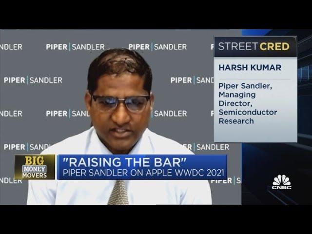 Piper Sandler's Harsh Kumar on the importance of Apple's software innovations