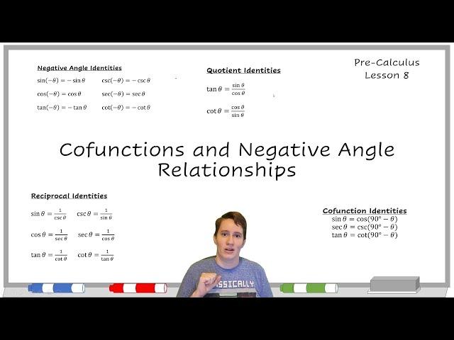 KStevMath - Precalculus Math U See Series - Cofunction and Negative Angle Relationships - Lesson 8