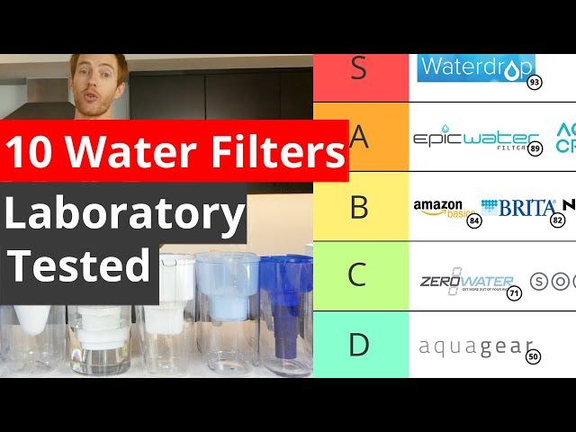 Best Water Pitcher Filters Tier List - 3rd Party Laboratory Tested