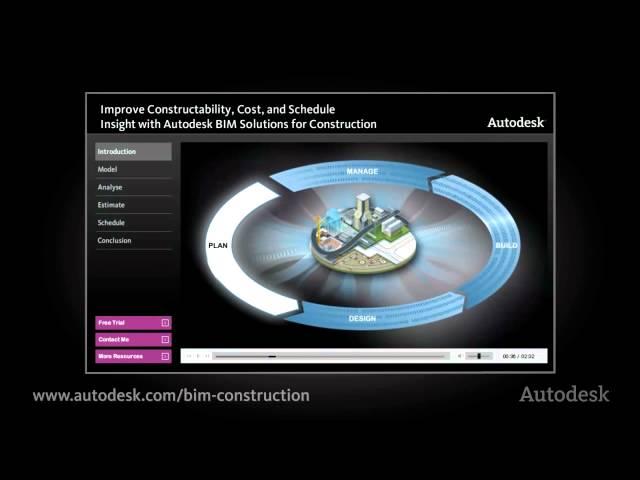 Autodesk Construction Solutions with BIM