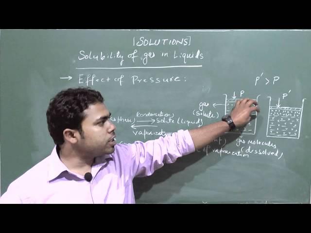 Chem Dev Solutions Solubility of gas in liquids effect of pressure