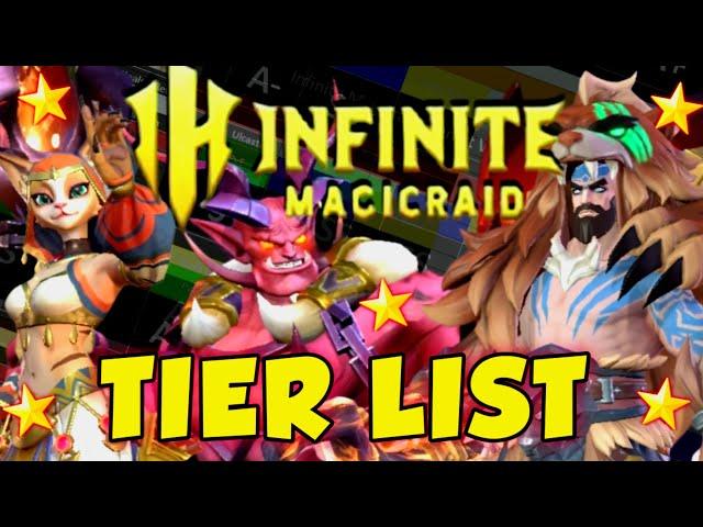 Organizing Eileo's Infinite Magicraid Tier List