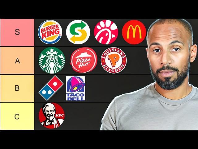 Top 10 Franchises That Pay Back the Fastest