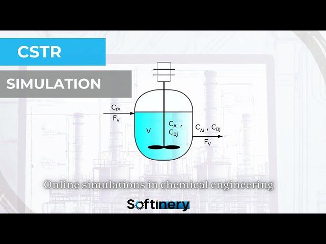 Continuous Stirred Tank Reactor Simulation