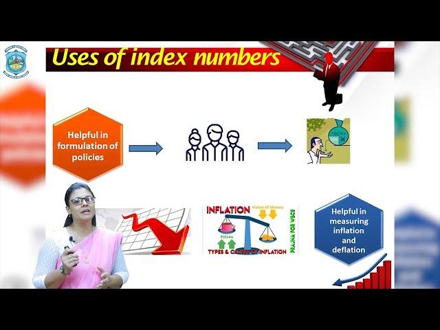 SUBJECT - STATISTICS, TOPIC  - Index Numbers part 01