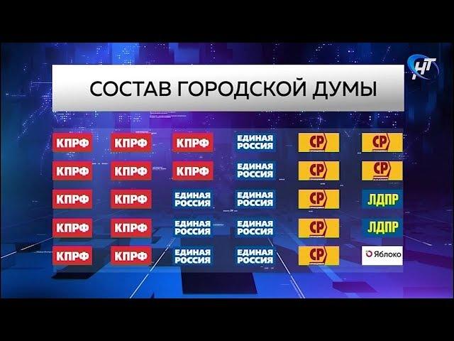 Результаты выборов 2018 в Новгородской области