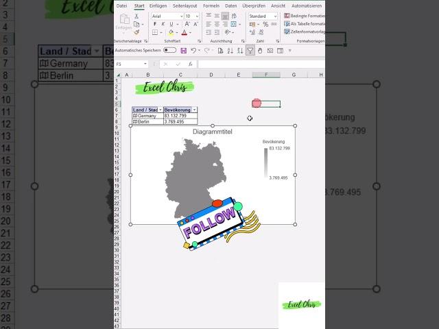 Landkarte #excel  #excelcharts #excelautomationtutorial #excelchartstutorial