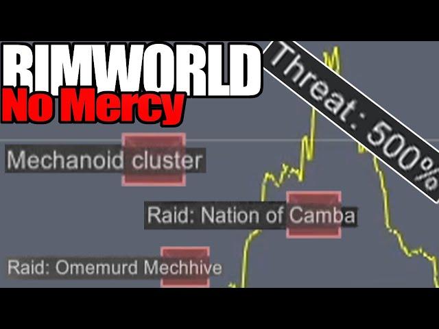 15 Days of HELL | Rimworld: Combat Extended #15