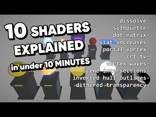 10 Shaders in 10 Minutes - Unity Shader Graph