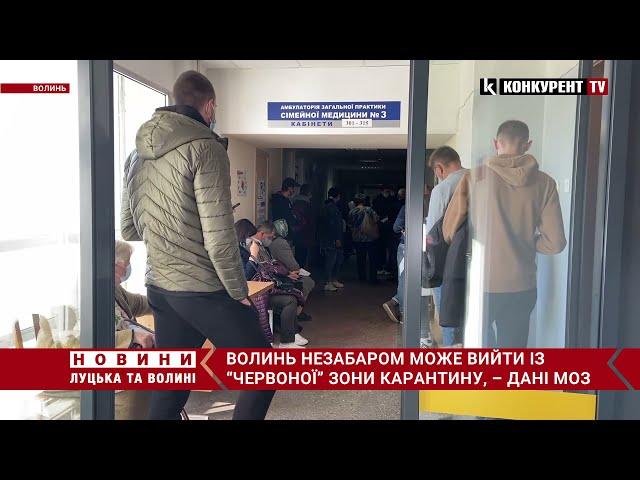 Волинь незабаром може вийти із "червоної" зони