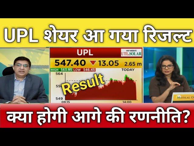 UPL share letest news | upl stock analysis | upl share next Target | upl share news