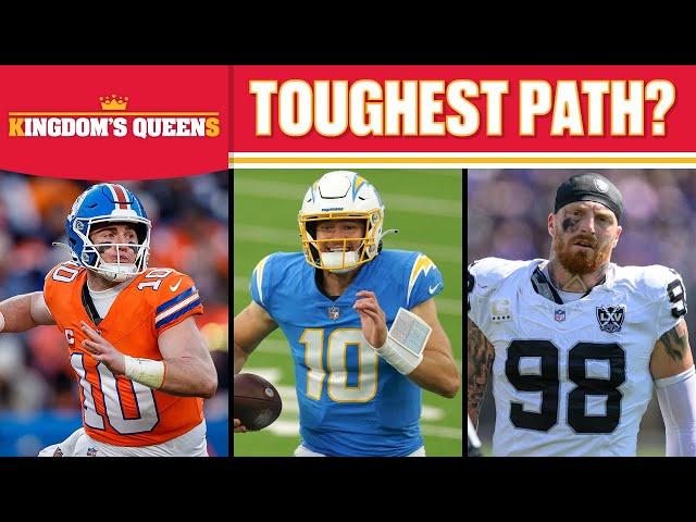 AFC West Schedules Review + Record Predictions | The Kingdom's Queens with Arrowhead Addict