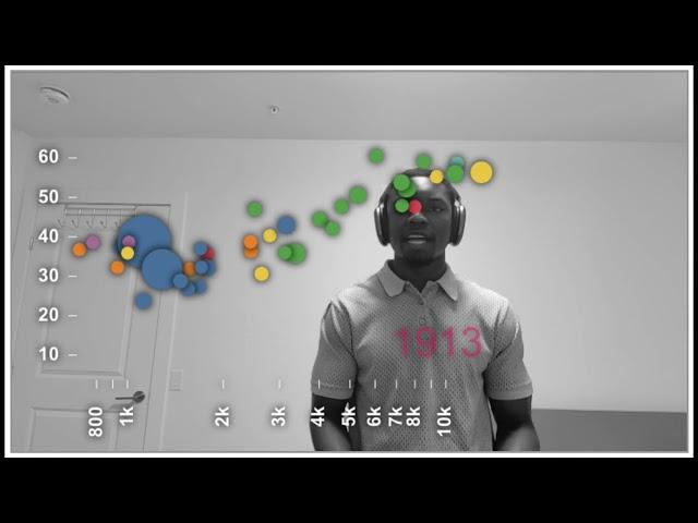 VisConductor: Affect-Varying Widgets for Data Storytelling in Gesture-Aware Video Presentation