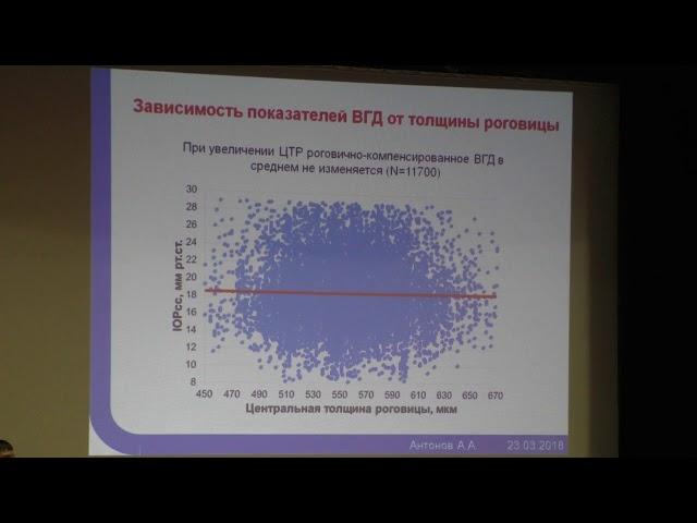 Влияние гипотензивной терапии на биомеханические свойства фиброзной оболочки глаза