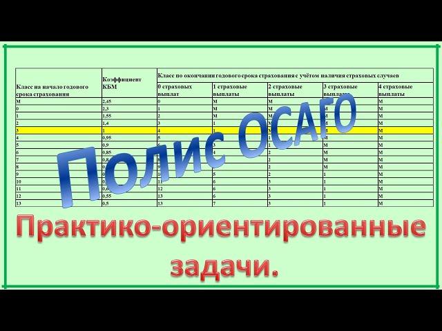 ОГЭ. Задание 1-5. Полис ОСАГО.