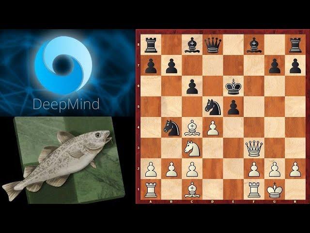 Шахматы. AlphaZero - Stockfish 8: новый взгляд на старый вариант защиты двух коней!