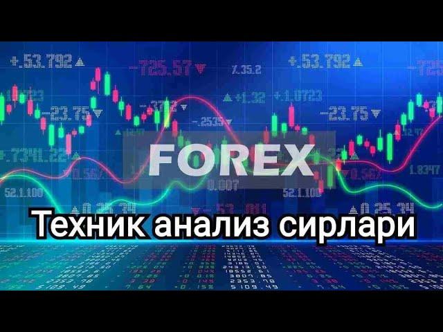 FOREX  САВОЛ-ЖАВОБ Техник анализ сирлари 08.12.2021