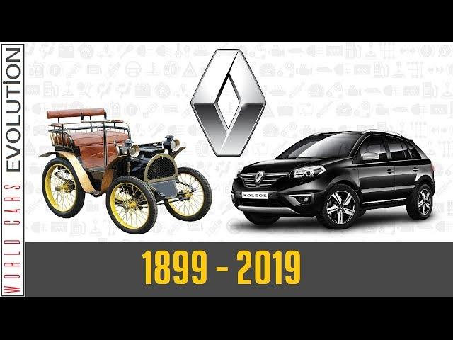 W.C.E - Renault Evolution (1899 - 2019)